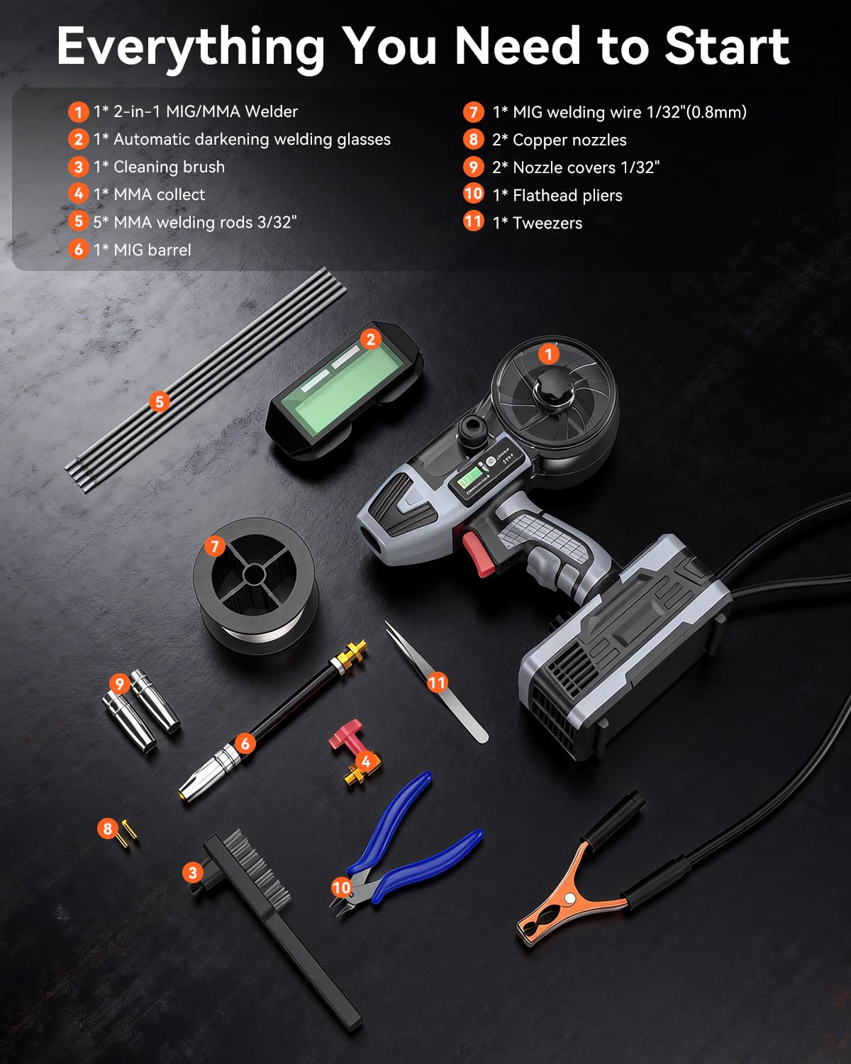 2 in 1 Handheld MIG and Stick Welder: PLOWIC 250A Portable Welding Machine, 110V Gasless Flux Core Wire Feed & MMA ARC Welder Gun for Home DIY, Repair, Farm - for .032"/.040" Wire and 3/32"-1/8" Rod