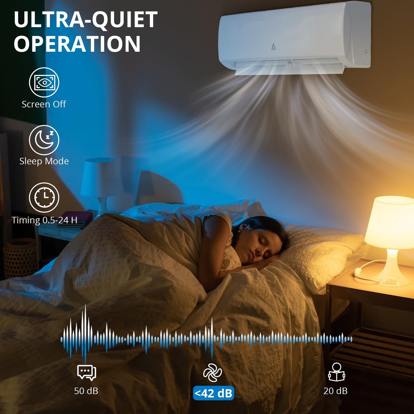 Garvee 9000 BTU Mini Split AC & Heat Pump, 20 SEER2, 230v, Ductless Inverter Air Conditioner, WiFi Pre-Charged, Ultra Quiet, App & Voice Control, for 450 Sq.Ft. with Install Kit