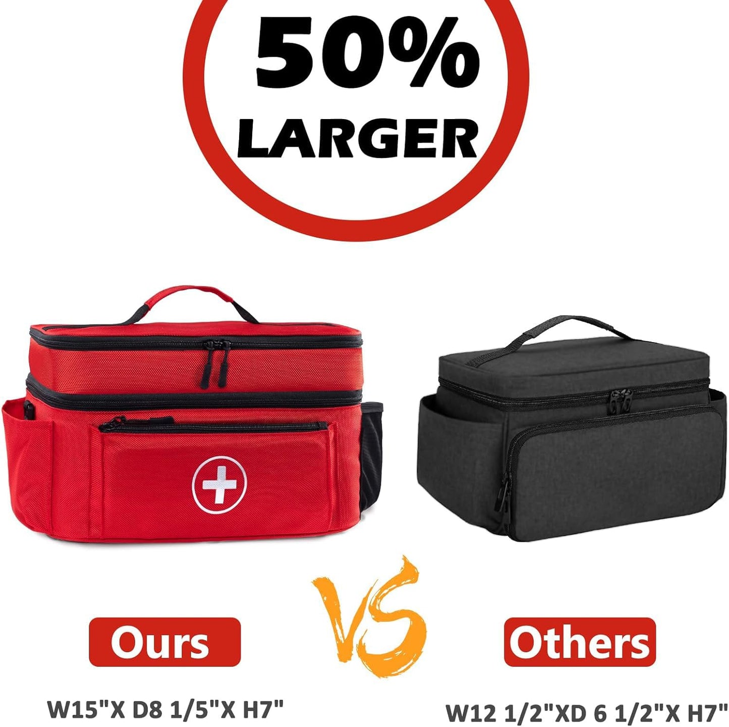 TGCUR Medicine Organizer and Storage Bag Empty, Family First Aid Box, Pill Bottle Organizer Bag for Emergency Medication, Supplements or Medical Kits, Zippered Medicine Bag for Home and Travel (Red)
