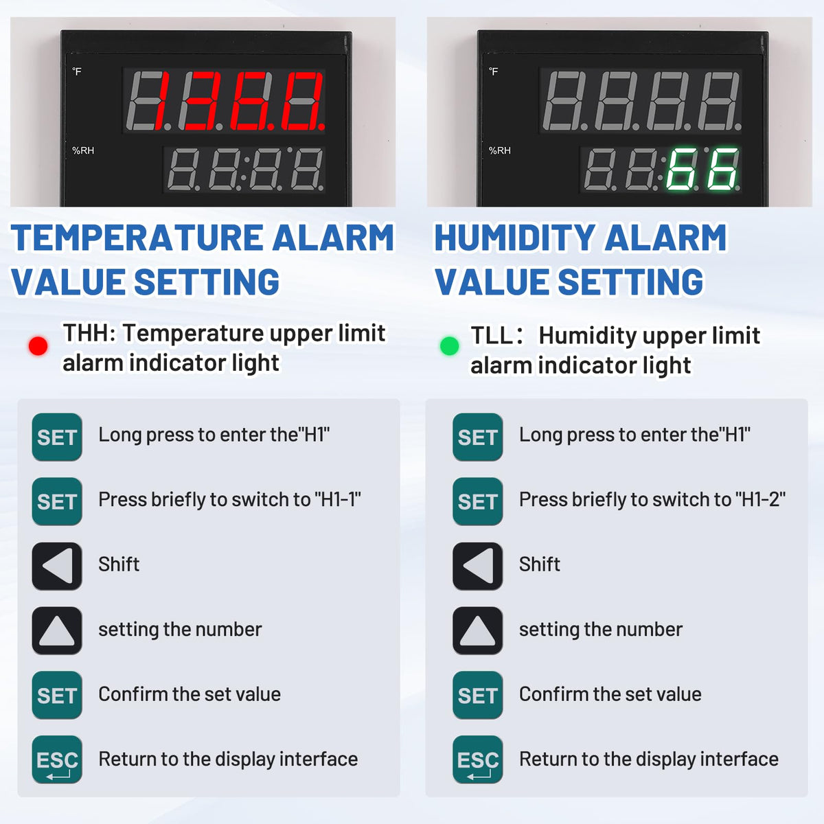 JIAWANSHUN Industrial Temperature Humidity Alarm, -40-185°F 0-100%RH Digital Thermometer Hygrometer, Independent Alarm Sound Light Alert Calibration for Greenhouse, Pet House, Chicken 110V