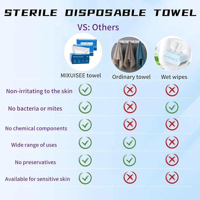 Disposable face towel, MIXUISEE thick and soft face towels, 100% cotton face