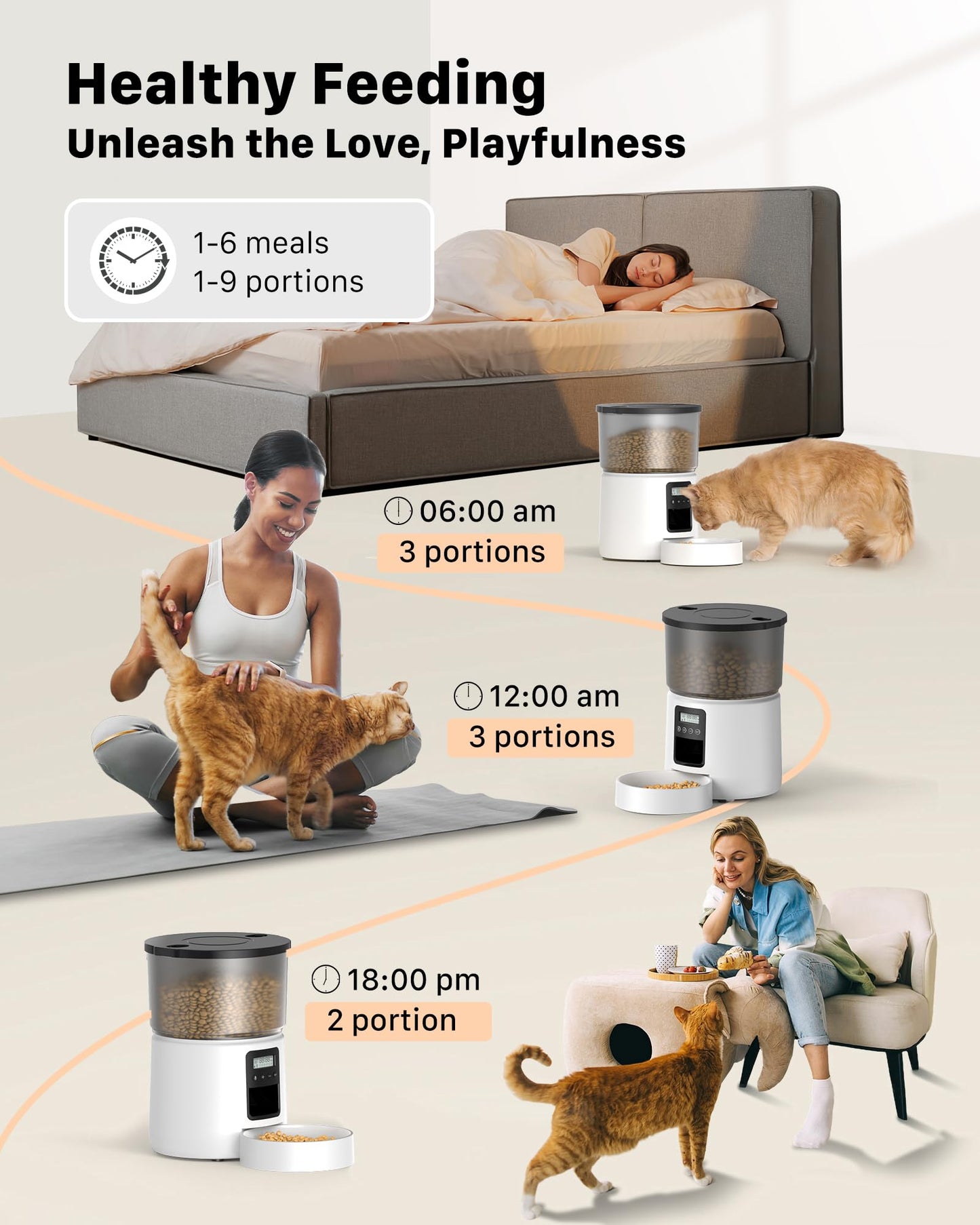 BEMOONY Automatic Cat Feeder, Cat Food Dispenser with 1-6 Meals, Customized Feeding Schedule for Cats & Dogs, Dual Power Supply, Double Lock, 10s Voice, 3L Pet Feeder Including Desiccant Bag, White