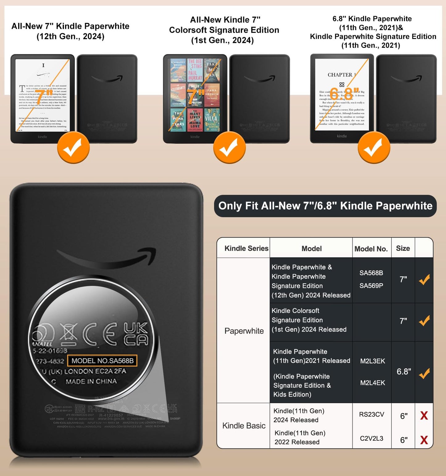 MoKo Case for 7" Kindle Paperwhite (12th/11th Gen-2024/2021) & Colorsoft Signature Edition, Slim PU Shell Cover with Auto-Wake/Sleep, Flowers