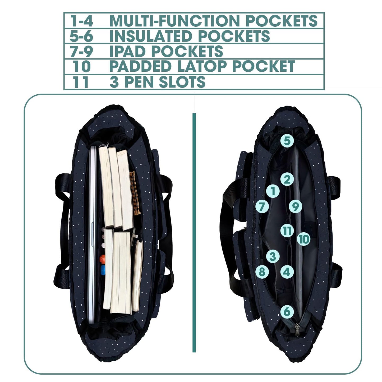 84hoods Shoulder Bag for Work. Waterproof Work Bag with Large Compartments, Padded Laptop Storage and Multiple Pockets. RN Gift for Registered Nurse. RN Life.