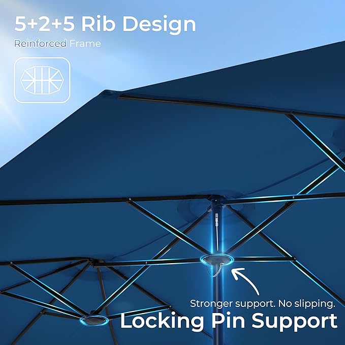 SUPERJARE 15FT Outdoor Umbrella for Patio, Double sided Pool Umbrellas with Fade Resistant Canopy, Large Table Umbrella for Deck, Market, Backyard - Navy Blue