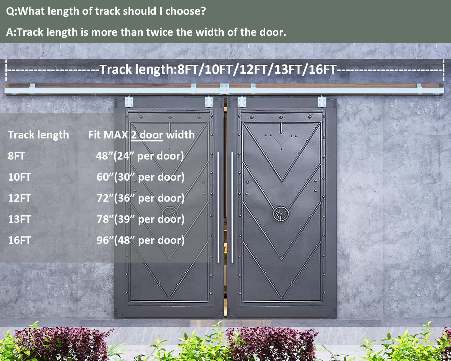 DIYHD 10FT Galvanized Steel Exterior Double Sliding Barn Door Hardware,Heavy Duty Wall Mount Box Track Kit for Outdoor Use,MAX Load 330lbs,Kit to Hang 2 Doors(Fit 30" X 2 Door)