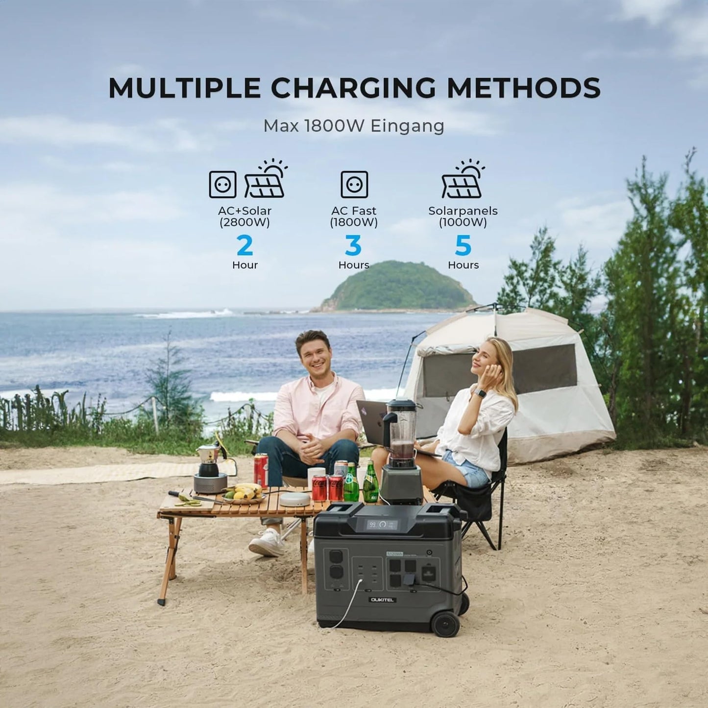 P5000 Pro 5120Wh Portable Power Station, 3600W(7200W Surge) Solar Generator with LiFePO4 Battery, 5×3600W AC Output, for Emergency, Home Backup, RV, Camping