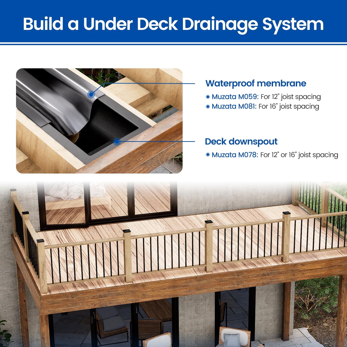 Muzata 4PCS Black Under Deck Drainage System Downspout PE Easy Installation Rain Drain for 12"/16" Joist Spacing M078