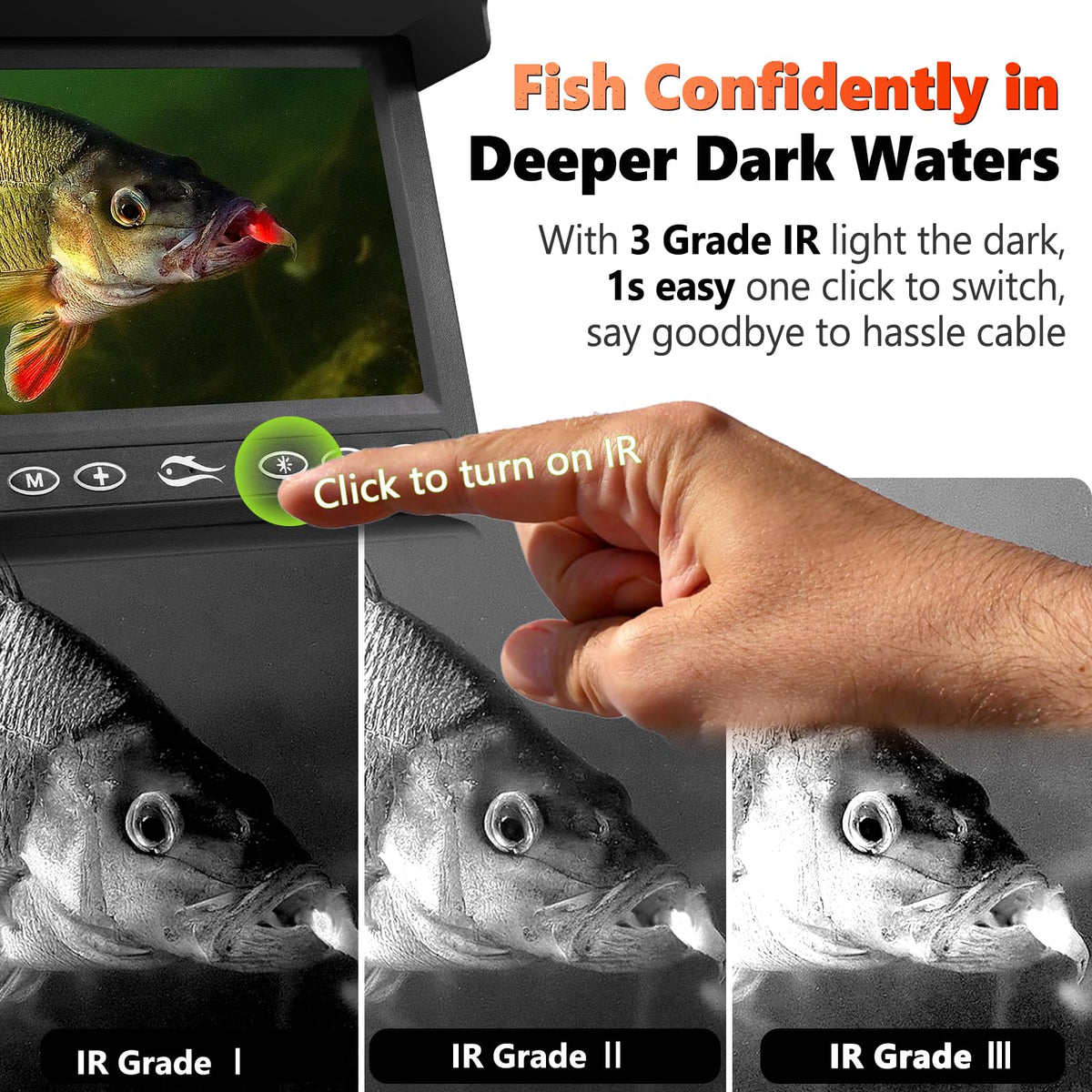 FishPRO Underwater Fishing Camera 4.3'' w/DVR 32GB -1000TVL (No Need Learn) Ice Fishing Camera Underwater,Ice Fishing Fish Finder for Kayak Ice Fishing, 3-Grade IR Lighting, 20X Zoom, 65FT