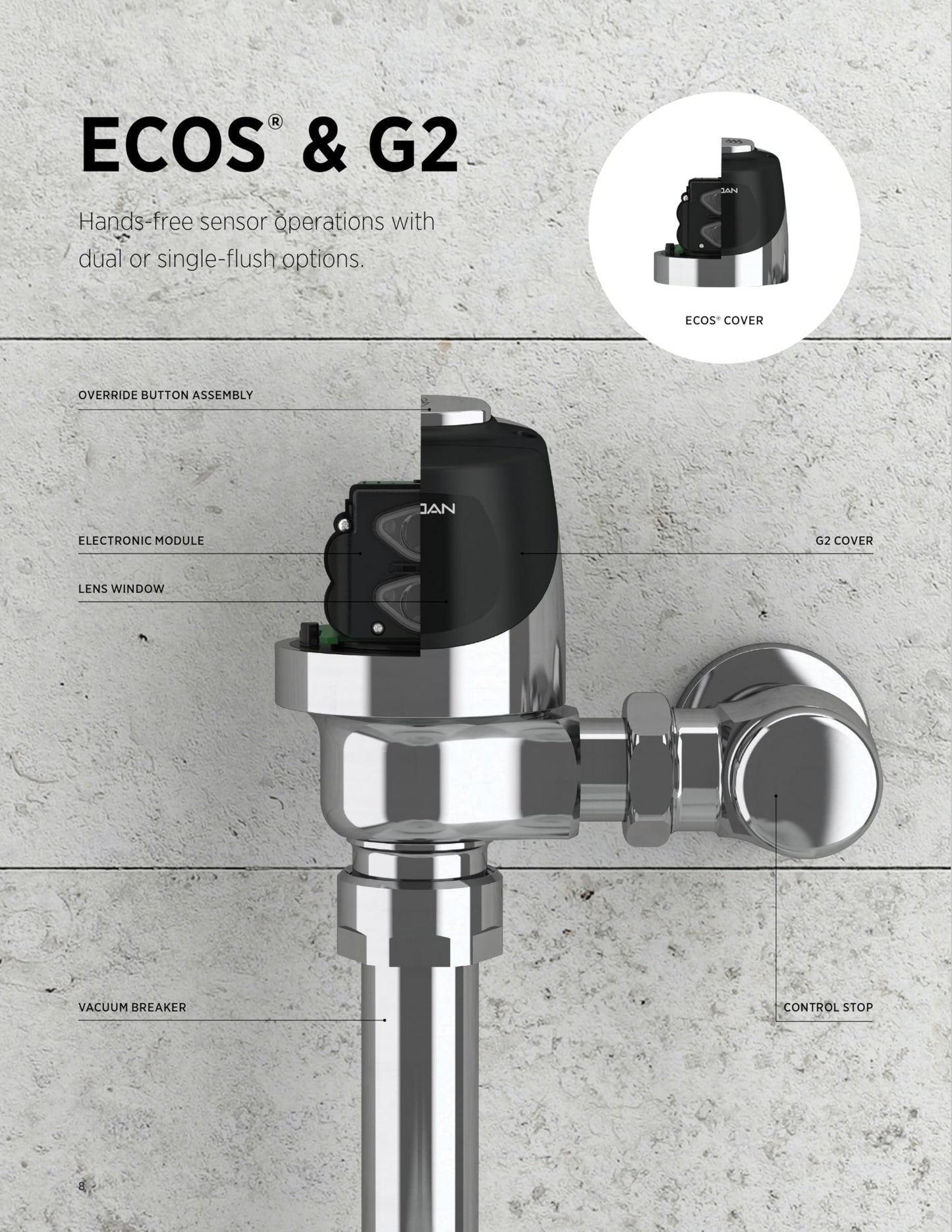 Sloan EBV-196-A ECOS Dual Flush Water Closet Control Module (1.1 and 1.6 GPF) - for Use with Sloan ECOS Flushometers, OEM Replacement Parts, 0325247