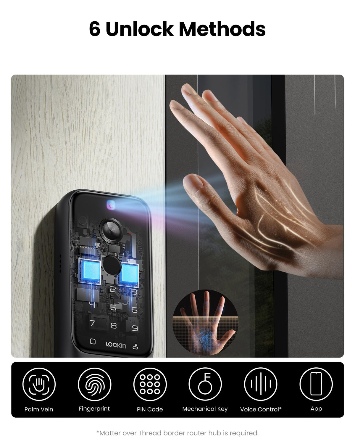 Lockin Veno Plus Video Smart Lock with Camera 2K 180°, Keyless Entry Door Lock for Front Door, Palm Vein & Fingerprint Biometric Access, Built-in Wi-Fi, 8GB Storage, No Monthly Fees