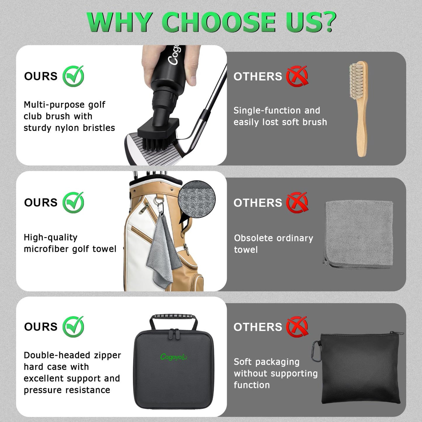 cogoyolo Pro Golf Club Care Kit with Golf Club Cleaner,Polish,Brush,Grip Cleaner,Golf Club Cleaning Kit Golf Accessories for Men, Golf Gifts for Golfers