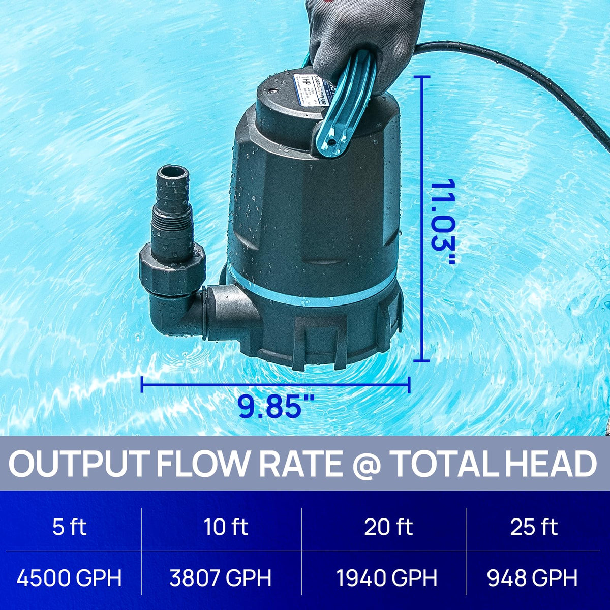 Aquastrong Sump Pump 1 HP 4500 GPH Submersible Water Pump Thermoplastic Portable Utility Pump High Flow Water Removal for Swimming Pool Garden Pond Basement Window Wells with 10ft Long Power Cord