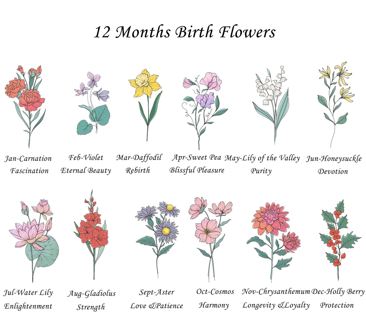 AsBestForGF Ships Next Day, Custom Mini Jewelry Travel Box with 12 Months Birth Flowers & Name, Personalized Jewelry Gift Case for Traveling, Delicate Christmas Birthday Gifts for Women Mom, Teachers