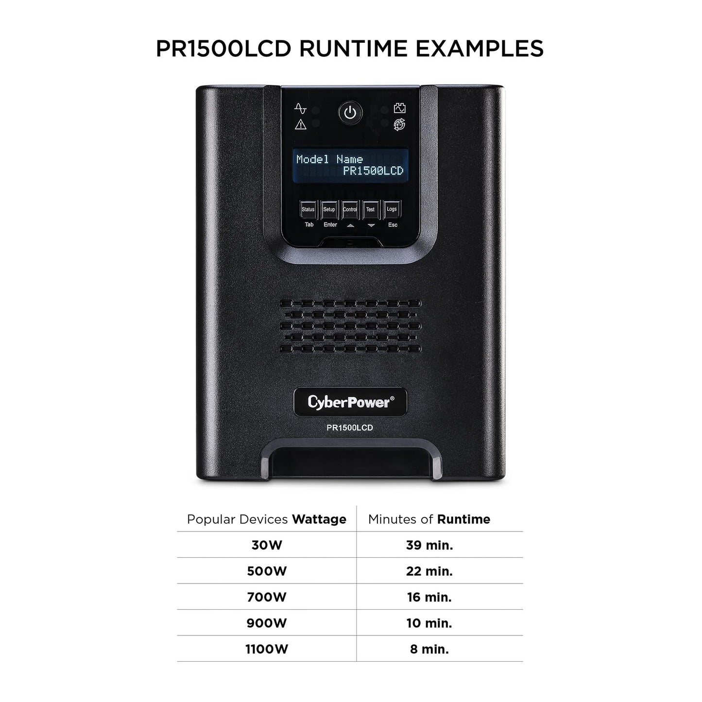CyberPower PR1500LCD Smart App Sinewave UPS Battery Backup and Surge Protector, 1500VA/1500W, 8 Outlets, AVR, Mini-Tower, UL Certified