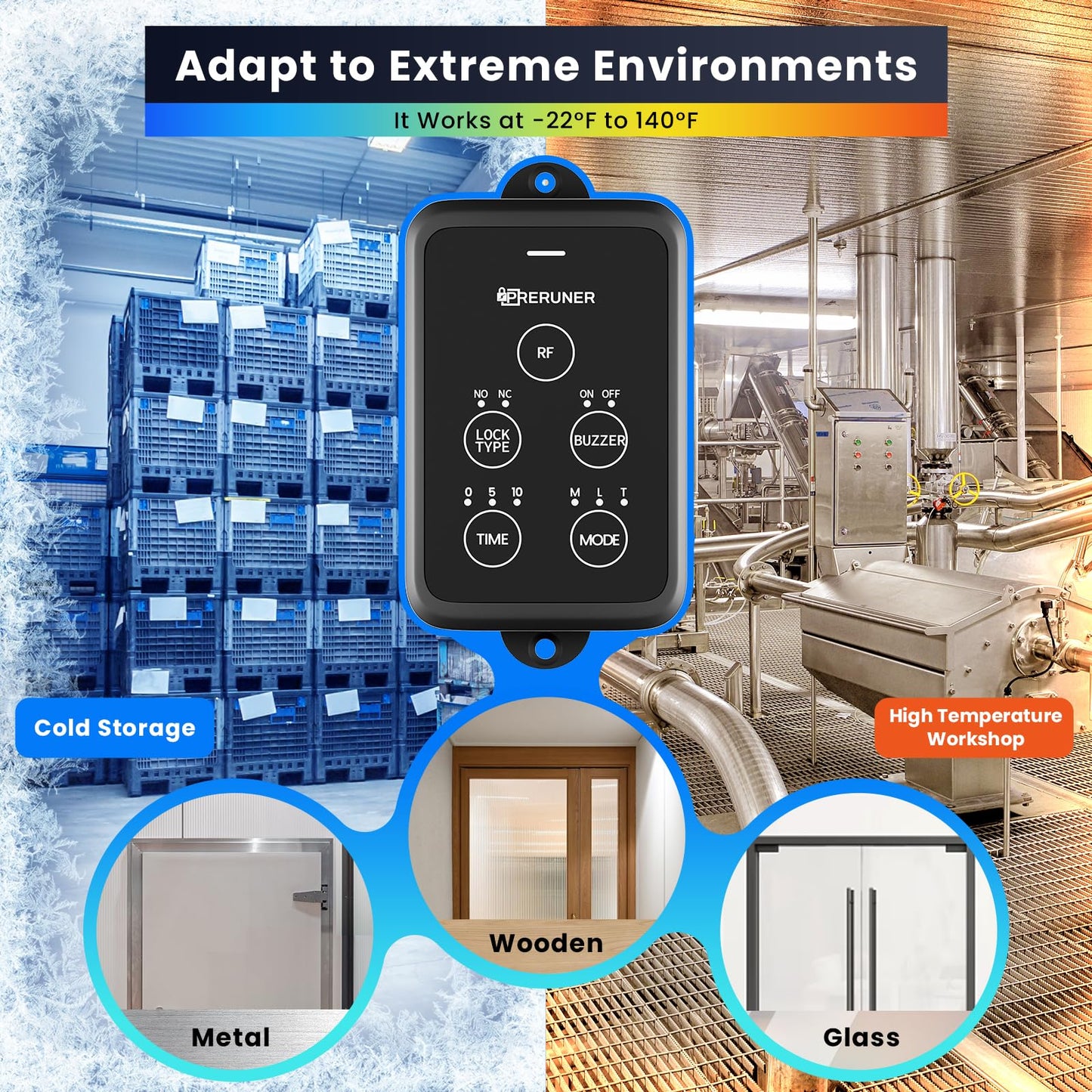 ππ₯ππ§πππ 600lbs Electromagnetic Door Lock Access Control Outswinging.600lbs/280kg Electric Door Magnetic Lock Kit System with 2 Remote ControlγIntegrated Power Box