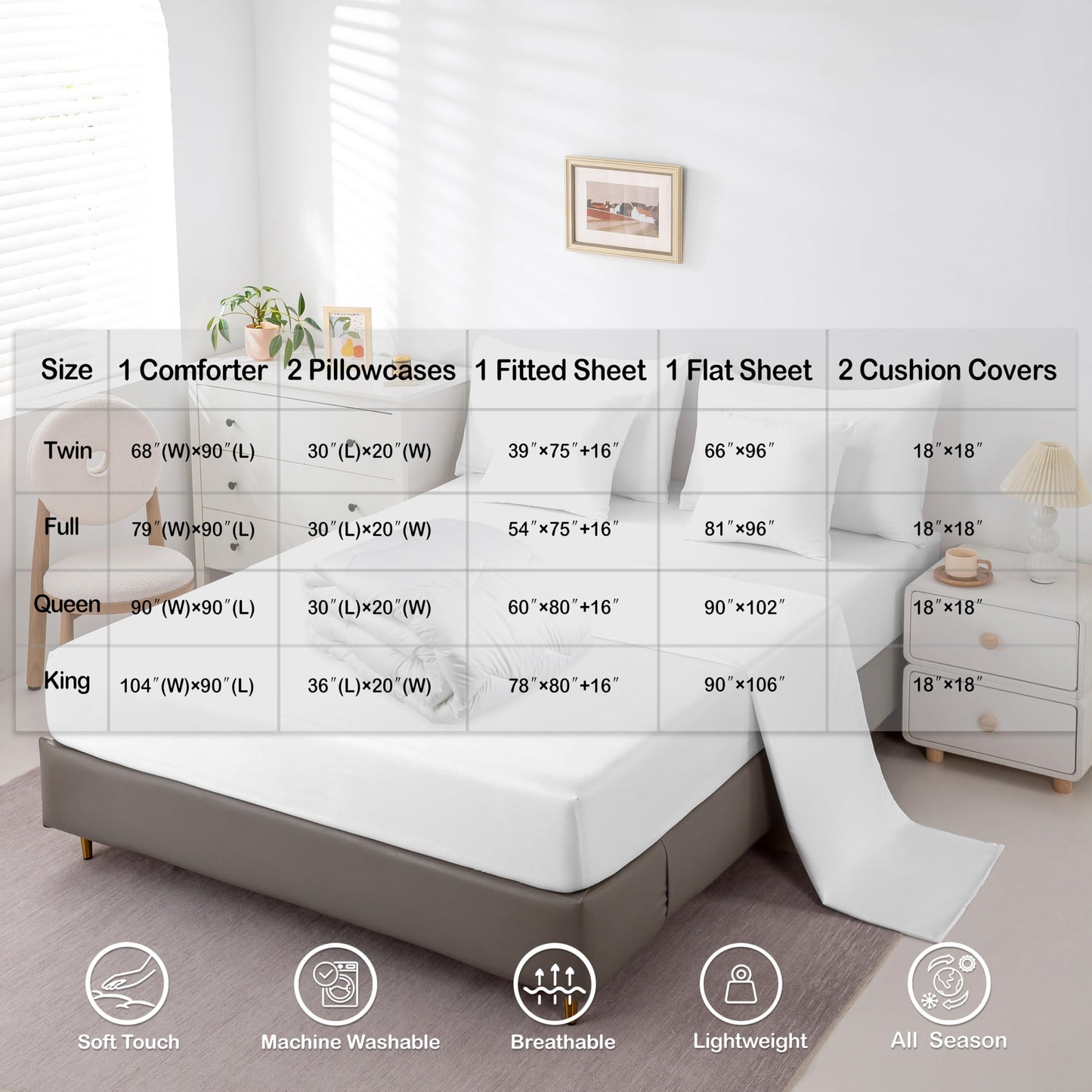 Erosebridal Blue Ocean Waves Queen Bedding Set 7 Piece,Japanese Cherry Blossom Comforter Set with Sheets for Kids Girls Boys,Ukiyoe Style Oriental Theme Bed Set with Fitted+Flat Sheet,Pillowcases