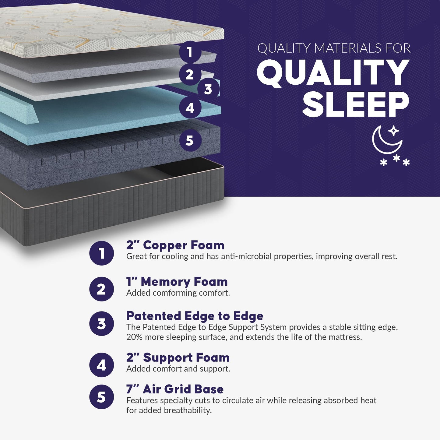 Blissful Nights 12 Inch Twin XL Copper Infused Cool Memory Foam Mattress Developed for Adjustable Bed Bases with Medium Firm Feel Support and CertiPUR-US Certified (Twin XL)