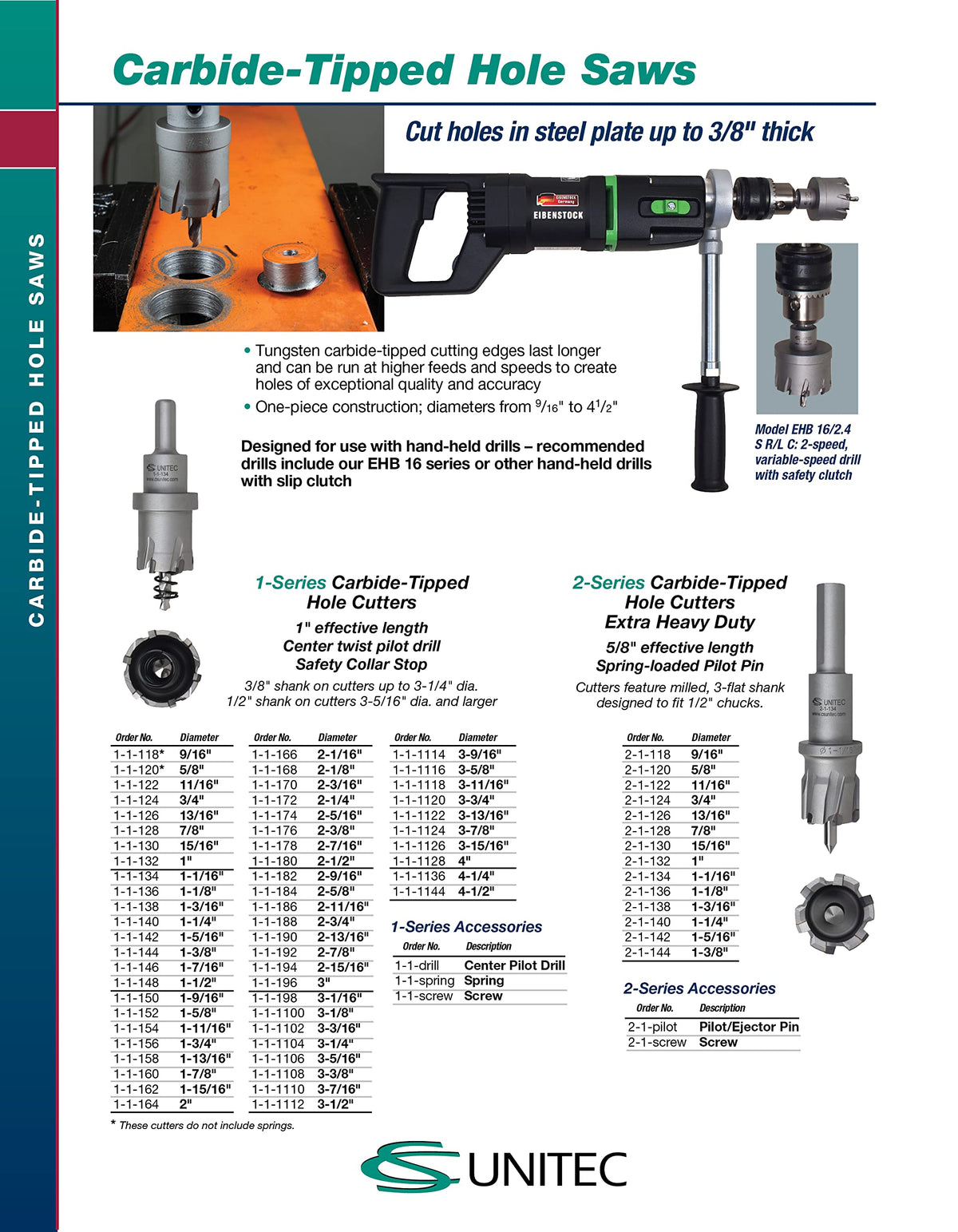 CS Unitec 1-1-198 3-1/16" x 1" TCT Tungsten Carbide-Tipped Hole Saw for Hand-Held Drills