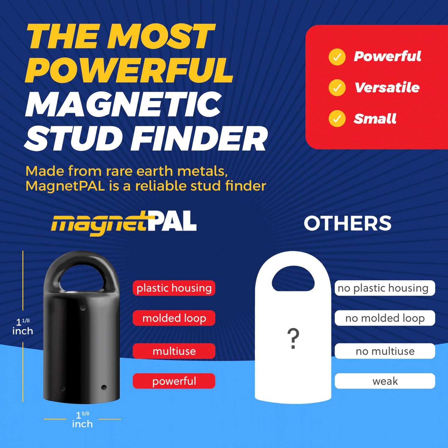 MagnetPAL Heavy-Duty Neodymium Anti-Rust Magnet, Magnetic Stud Finder, Hide-A-Key, Tool Holder & Retrieval, Most Powerful Magnet 12lb Pull, Indoor or Outdoor Multi Use Tools, Quick Release Keys Black