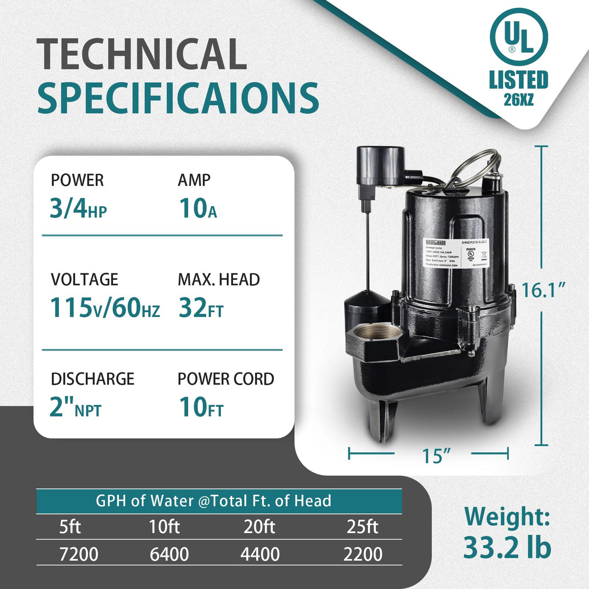 WASSERMANN 3/4 HP Sewage Pump 2 inch Discharge with Auto Float Switch, 115V 7200 GPH Cast Iron Submersible Sewage Pump, Sump Pump for Basement Sump Basin Sewer Well 2" NPT Discharge with 10 FT Cable