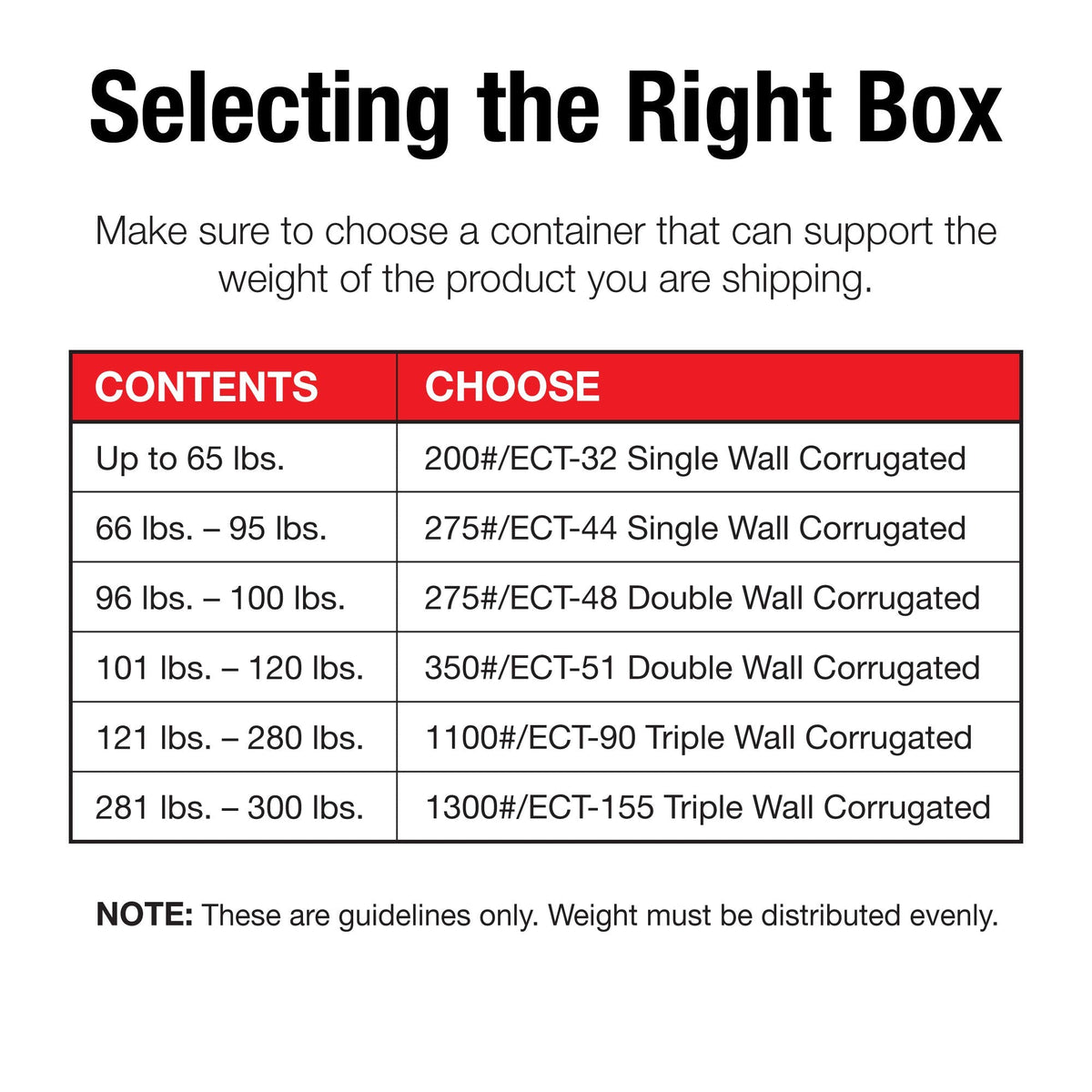 BOX USA Shipping Boxes Medium 20"L x 16"W x 14"H 20-Pack - Corrugated Cardboard Box for Moving, Mailing, Packing, Packaging and Storage