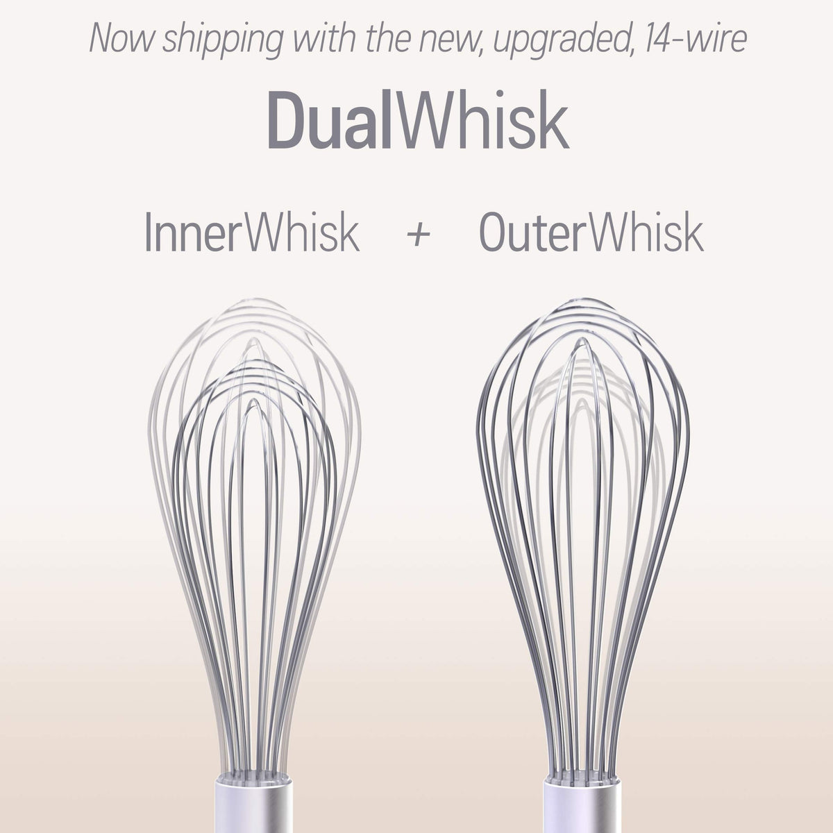 Whisk Wiper - Wipe a Whisk Easily - Multipurpose Kitchen Tool Made In USA - Includes 11" Stainless-Steel Whisk - Cool Baking Gadget, A Great Gift For Men & Women (2pc Whisk Wiper Set, Clear)