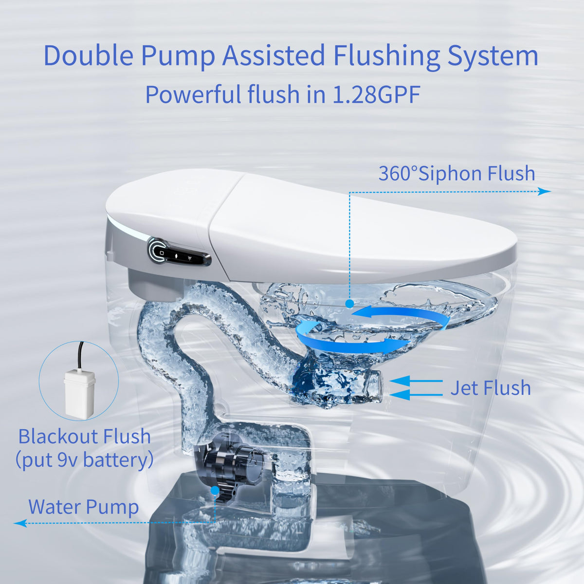 Bybarenova Smart Toilet with Bidet Built in, Tankless Elongated Smart Toilet, Auto Flush, Warm Water and Dryer, Soft Close Heated Seat, Digital Display, 12'' Rough-in