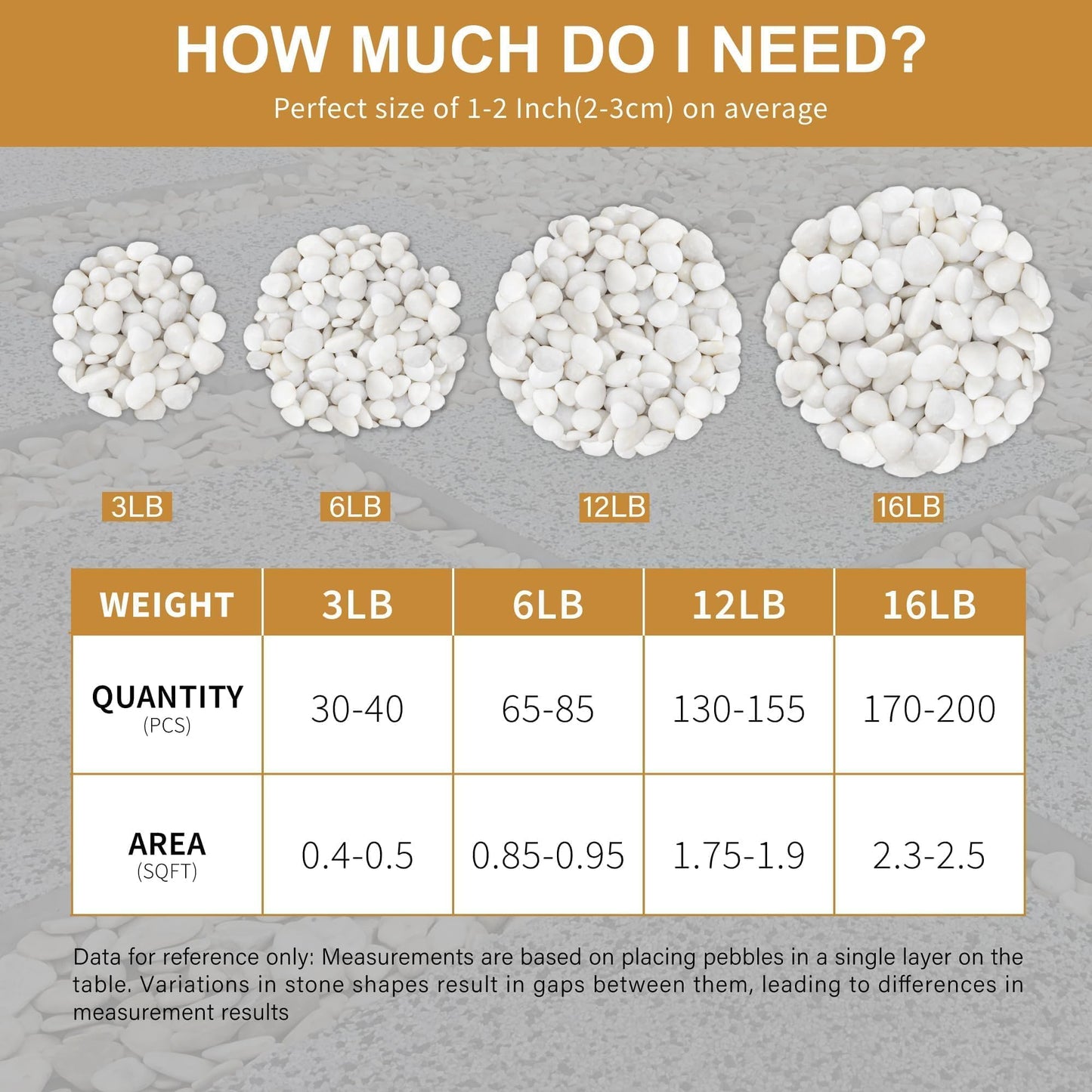 NUPICK 16lb White River Rocks for Outdoor Landscaping, 1-2 Inch Pebbles for Indoor Plants, Natural Polished Aquarium Gravel, Decorative Rocks for Succulent, Garden, Vases Fillers, Bird Baths