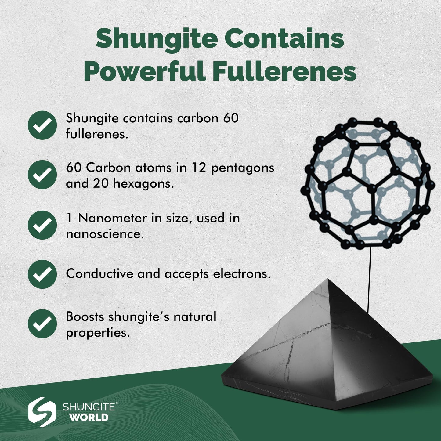 Shungite World Authentic Shungite Pyramid Polished 50 mm / 1.96" Chakra Energy Natural Healing Crystal Real Black Pyramid Home Office Protection Desk Decor Meditation Reiki Grounding Stone