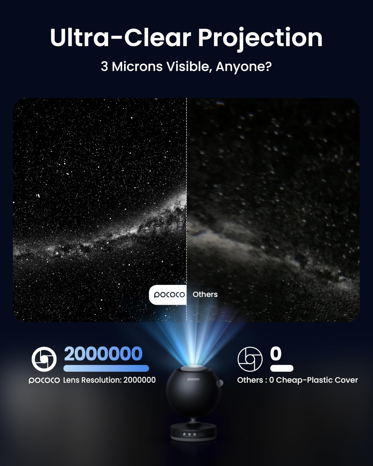 POCOCO Galaxy Projector, Star Projector Night Light, Home Planetarium for Children and Adults; in Bedrooms, Interiors; for Decoration, Sleep Aid and Relaxation - with 2 Discs