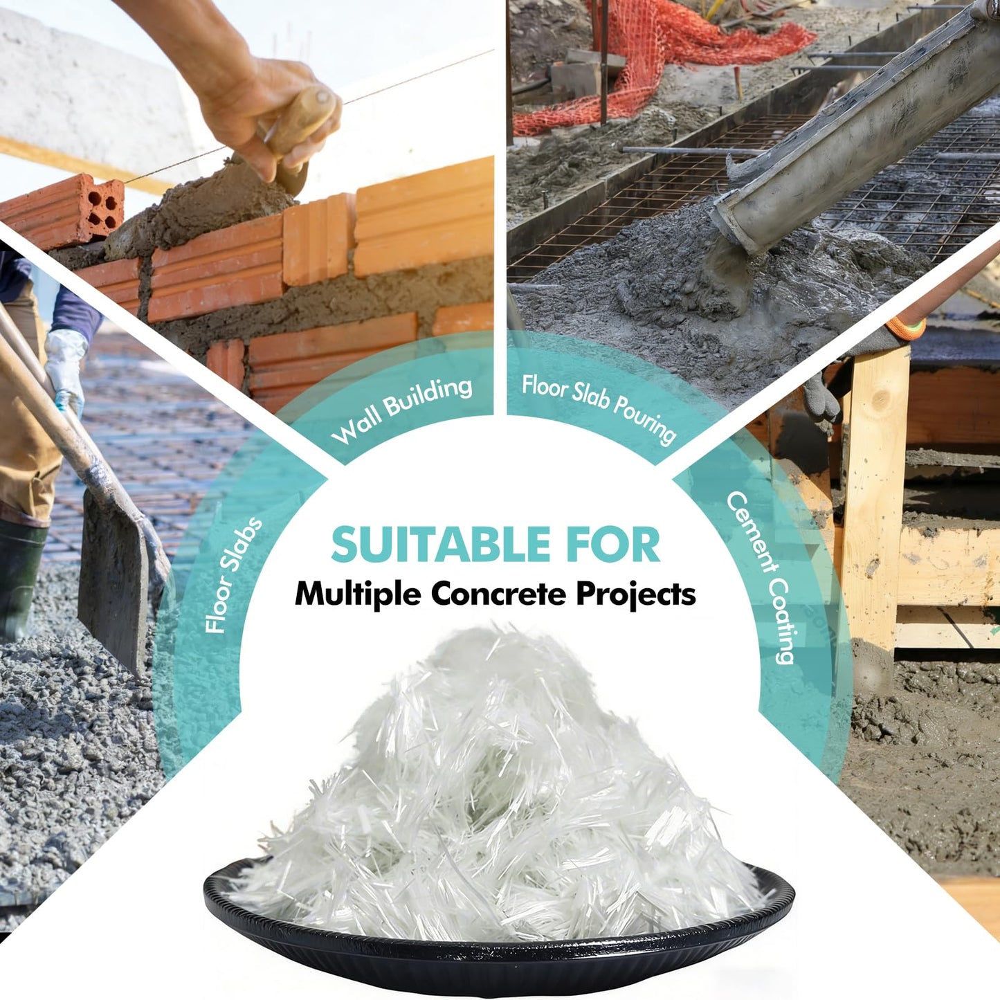 2 Pcs 20 Lb 3/4'' (19 mm) Fiberglass for Concrete Cement Mortar Mix, AR Glass Chopped Strand Fiberglass for Reinforcing Concrete Building Walls and Garden Floors