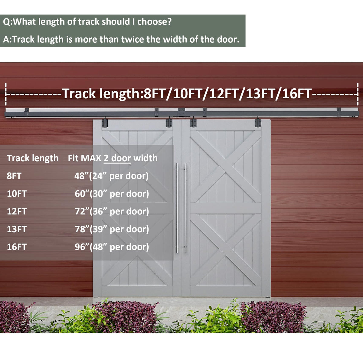 DIYHD 13FT Exterior Double Sliding Barn Door Hardware,Heavy Duty Wall Mount Box Track Kit for Outdoor Use,MAX Load 300lbs,Kit to Hang 2 Doors(Fit 39" X 2 Door)