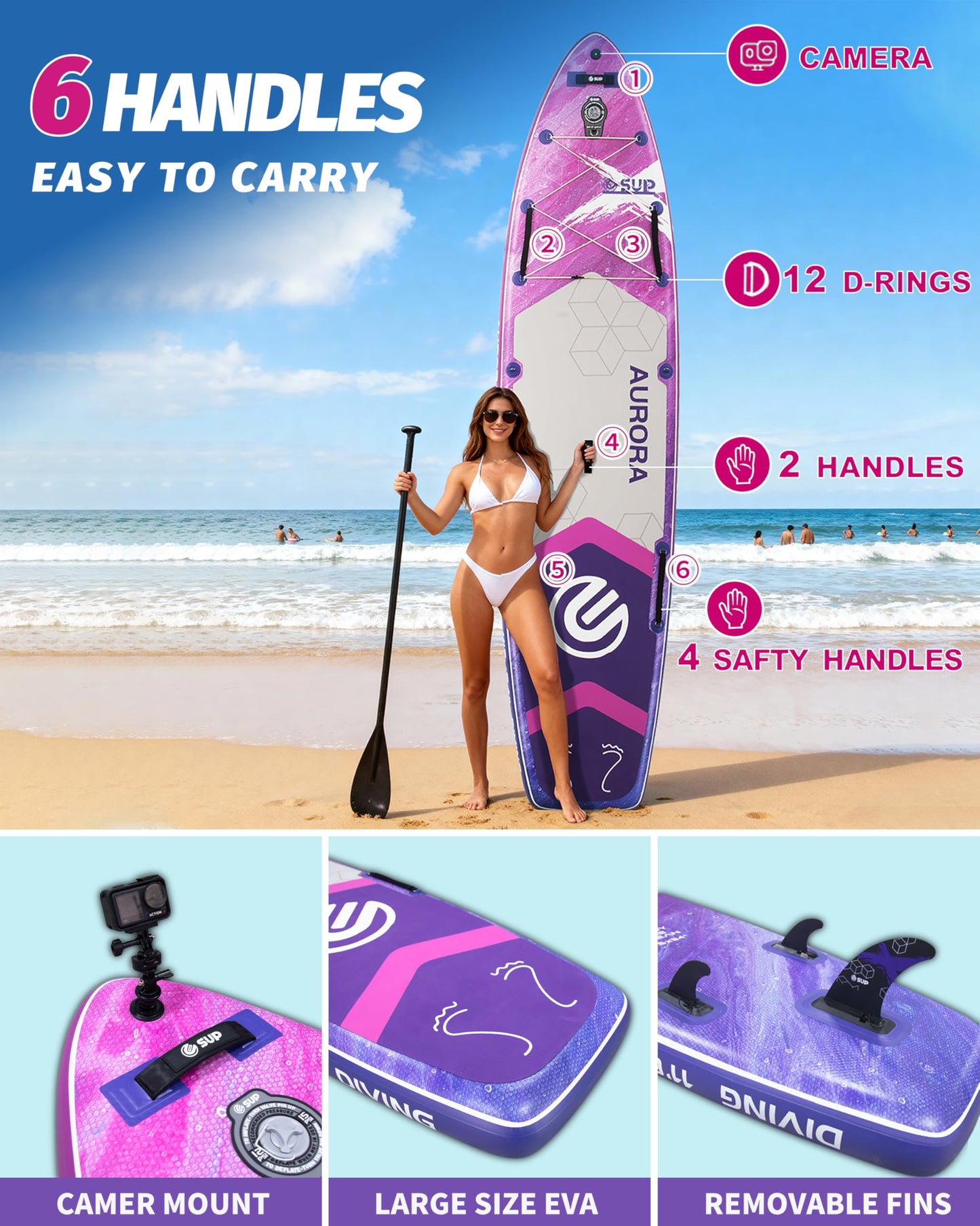 ESUP Extra Wide Inflatable Paddle Board 11โ6" ร34/35" ๏ผSuper Stable Stand Up Paddleboards for 2 Person/Family/Large Size, Inflatable SUP with Paddle, Pump & Shoulder Strap