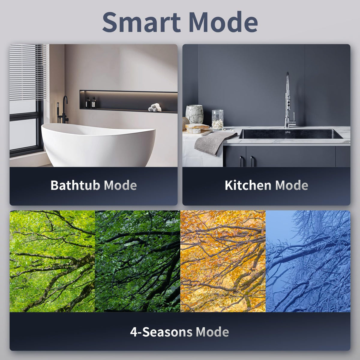 Ranein Natural Gas Tankless Water Heater, Indoor Max 4.3 GPM, 100,000 BTU Instant Hot Water Heater