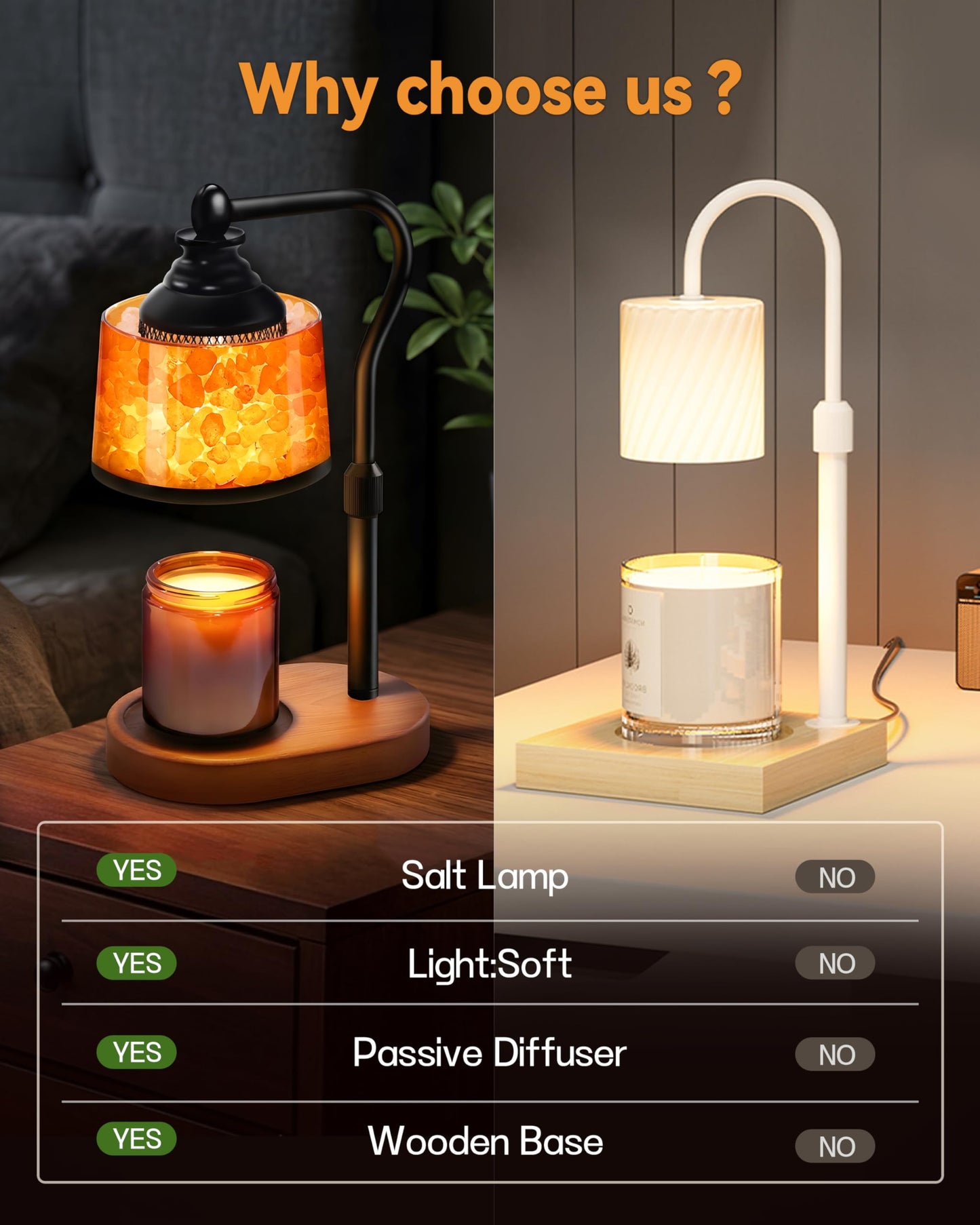 CaHomet 3-in-1 Candle Warmer Lamp with Timer Dimmable, Himalayan Salt Lamp & Passive Diffuser, Gifts for Women, House Warming Gifts, Wax Melt Warmer for Jar Candles (2 Bulbs)