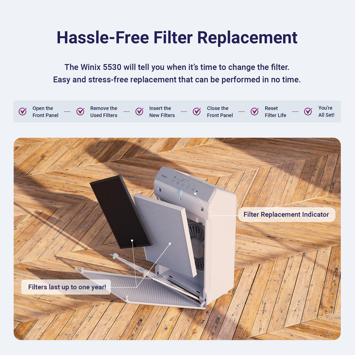 WINIX 5530 Air Purifier (New Generation of 5500-2 with App Control) for Home Large Room Up to 1882 Ftยฒ in 1 Hr, True HEPA, High Deodorization Carbon Filter and Auto Mode, Captures Pet Allergies, Smoke