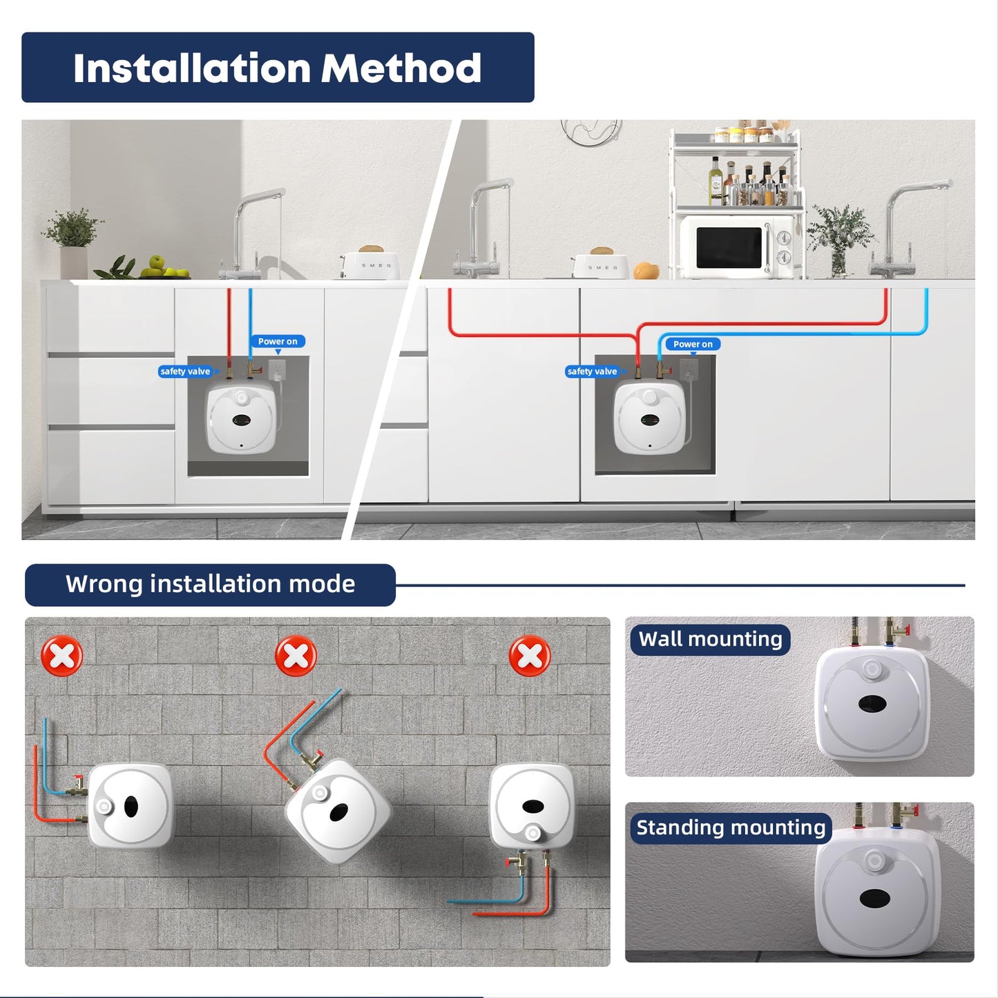 YALICE Electric Tank Water Heater, 8 Gallons Under Sink Instant Hot Water Heaters, 1500W, 110-120V, Electric Mini Tank Water Heater Compact Design for RV, Kitchen, Food Truck, Wall or Floor Mounted