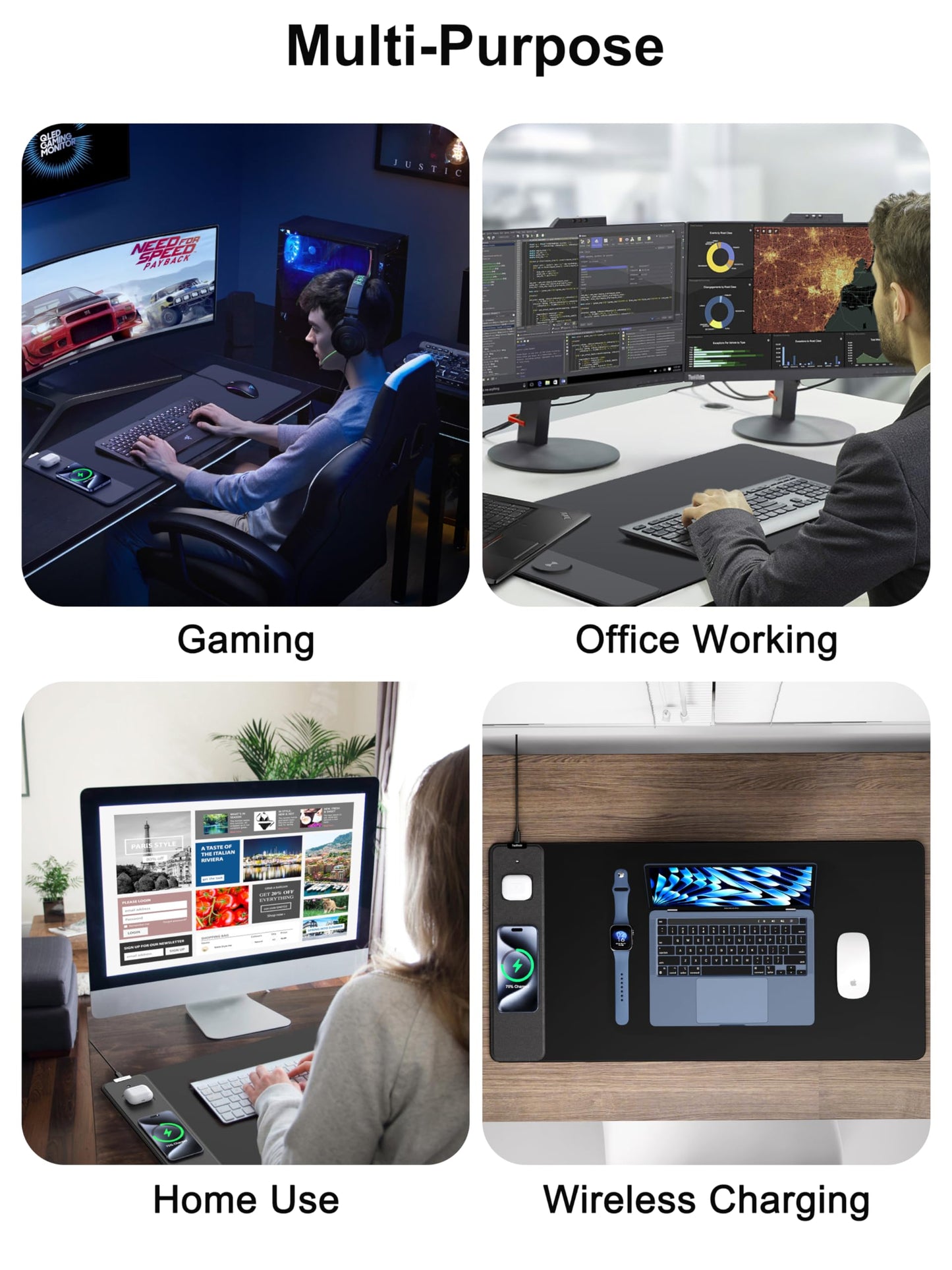 TopMade Mouse Pad with 15W Fast Wireless Charging, 31.5"x15.75" XXL Large Gaming Waterproof Desk Pad with Ultra-Smooth Surface, Non-Slip Base, Computer Desk Mat for MacBook, PC, Laptop, Black