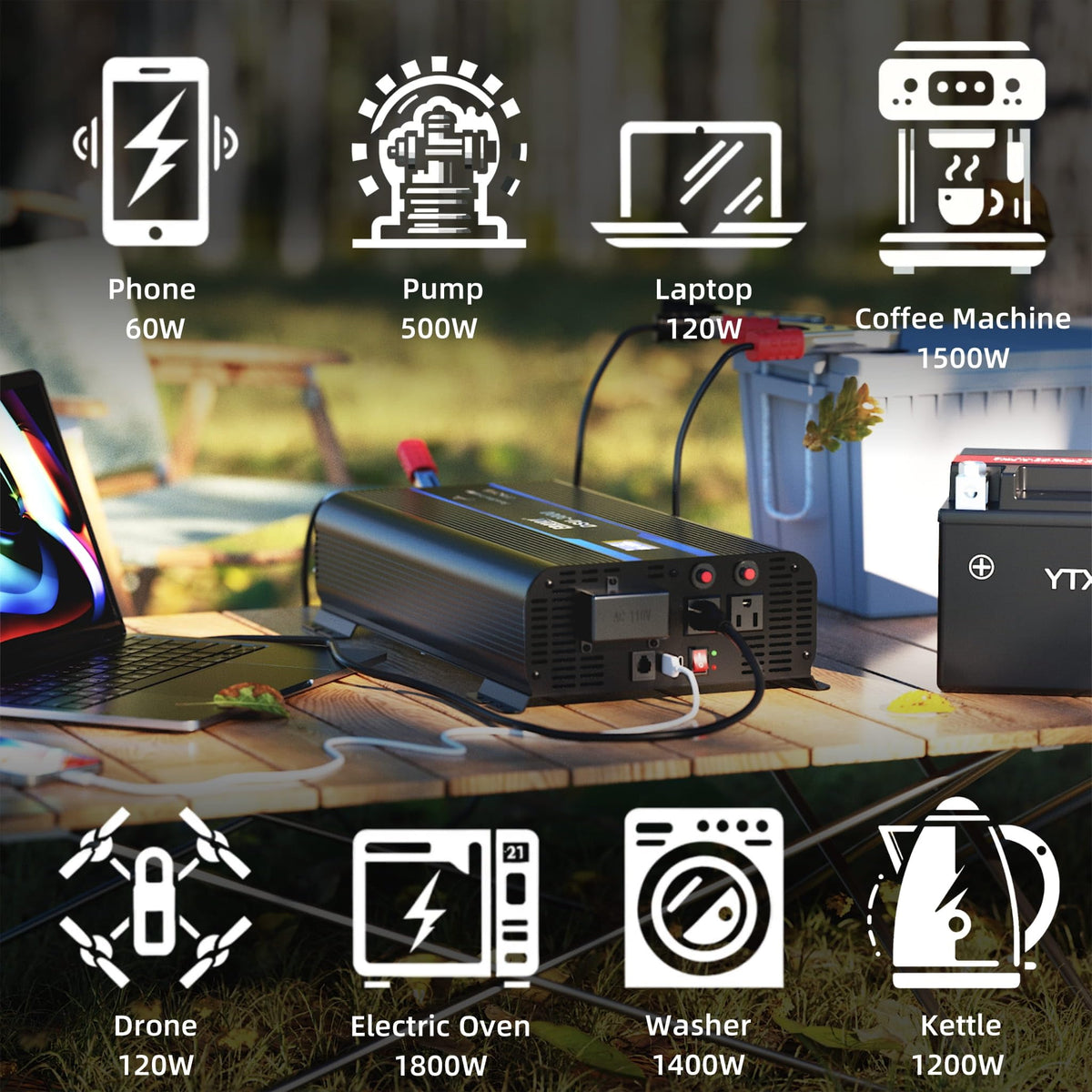 Erayak 2000W Pure Sine Wave Power Inverter 12V DC to 110V 120V AC Converter for Home, RV, Truck, Off-Grid Solar with 18W USB-C, Fast Charger, LCD Monitor, 6m Remote Controller