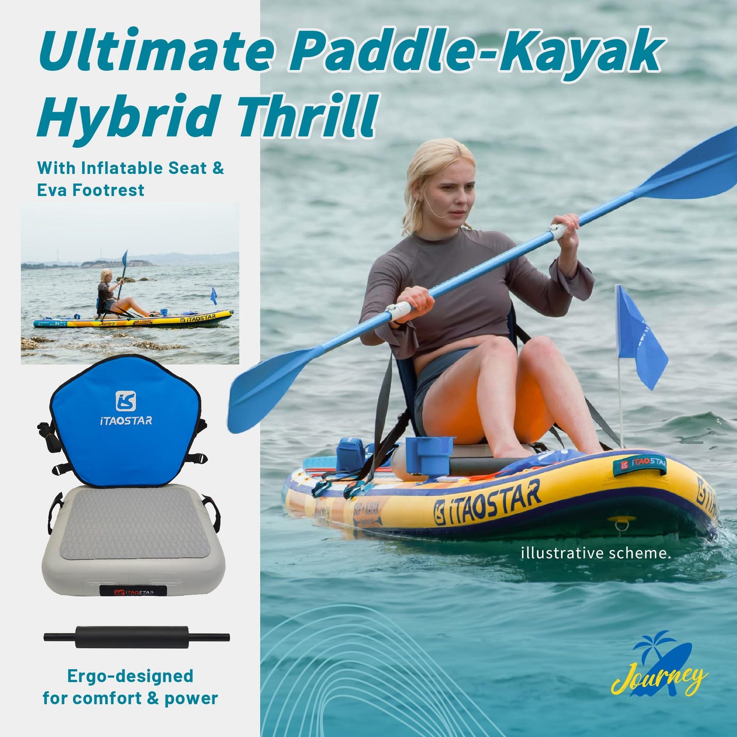 iTAOSTAR J07BP 35" Extra Wide Stand Up Paddle Board, More Balance Inflatable Paddle Board with 5 Fins for Beginner,Sup Boards for Family of All Skill Levels