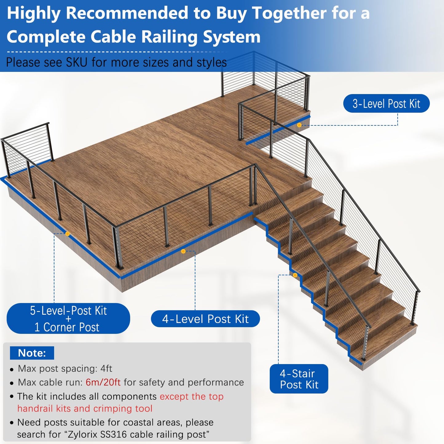 Zylorix 16ft-20ft Modular Cable Railing Post Kit 42" T304 Stainless Steel 5 Level Post Kit, Surface Mount Black Cable Railing System for Decks Length Adjustable Easy DIY, 259ft 1/8" Wire(No Handrail)