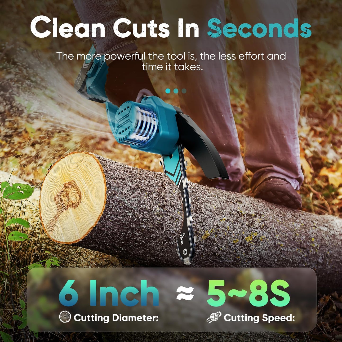 8000mAh Mini Chainsaw Cordless 6 Inch, 2025 Powerful Electric Battery Life of 80-100 Minutes Chainsaw with 2 Chain and Guide Bar,Security Lock, Wood/Tree Saw for Garden Tree Trimming