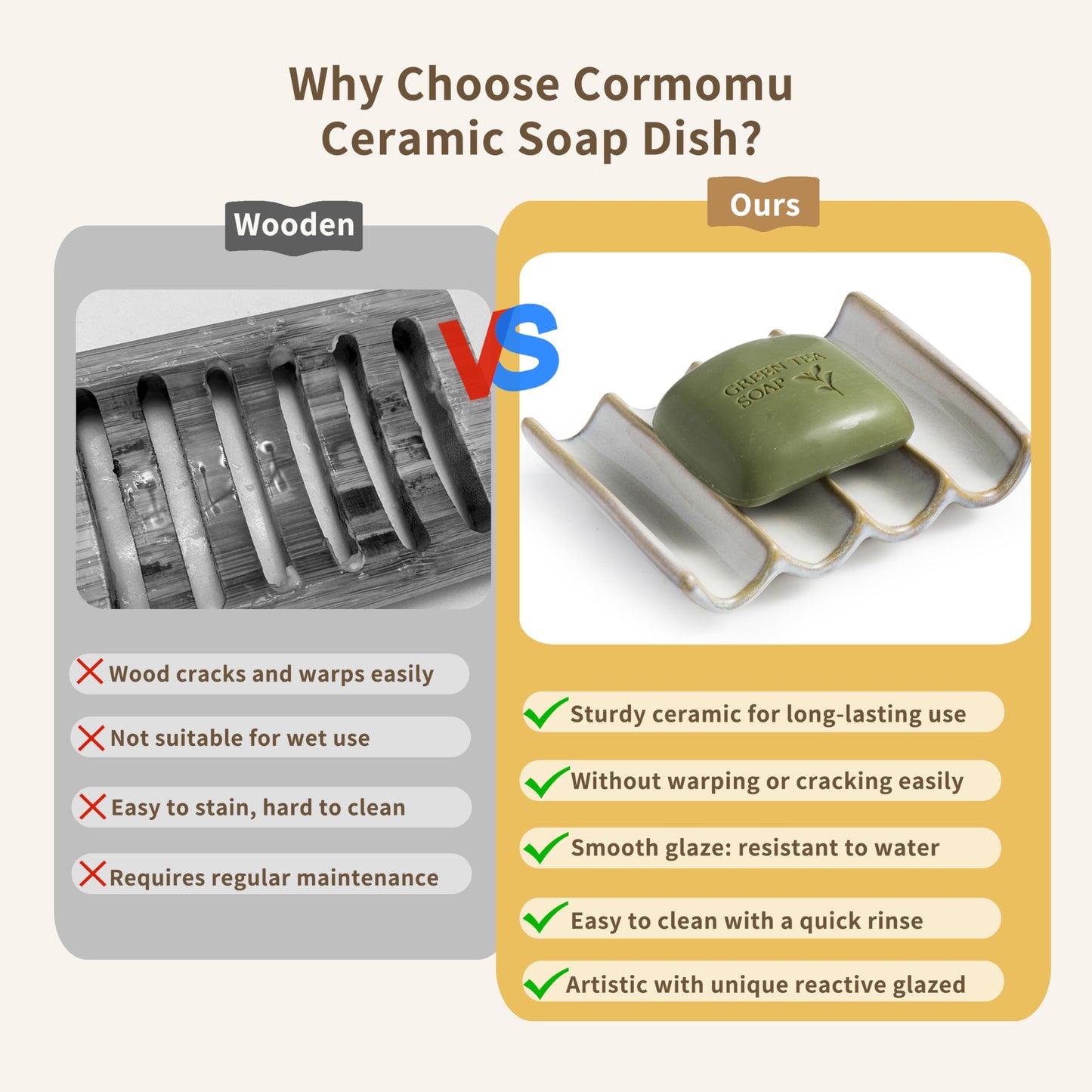 Cormomu Soap Dish with Self Drain Fluted Design, Bar Soap Holder for Bathroom, Japanese Soap Tray for Shower, Bathroom and Kitchen Sink Organizer, Ceramic Soap Saver, White
