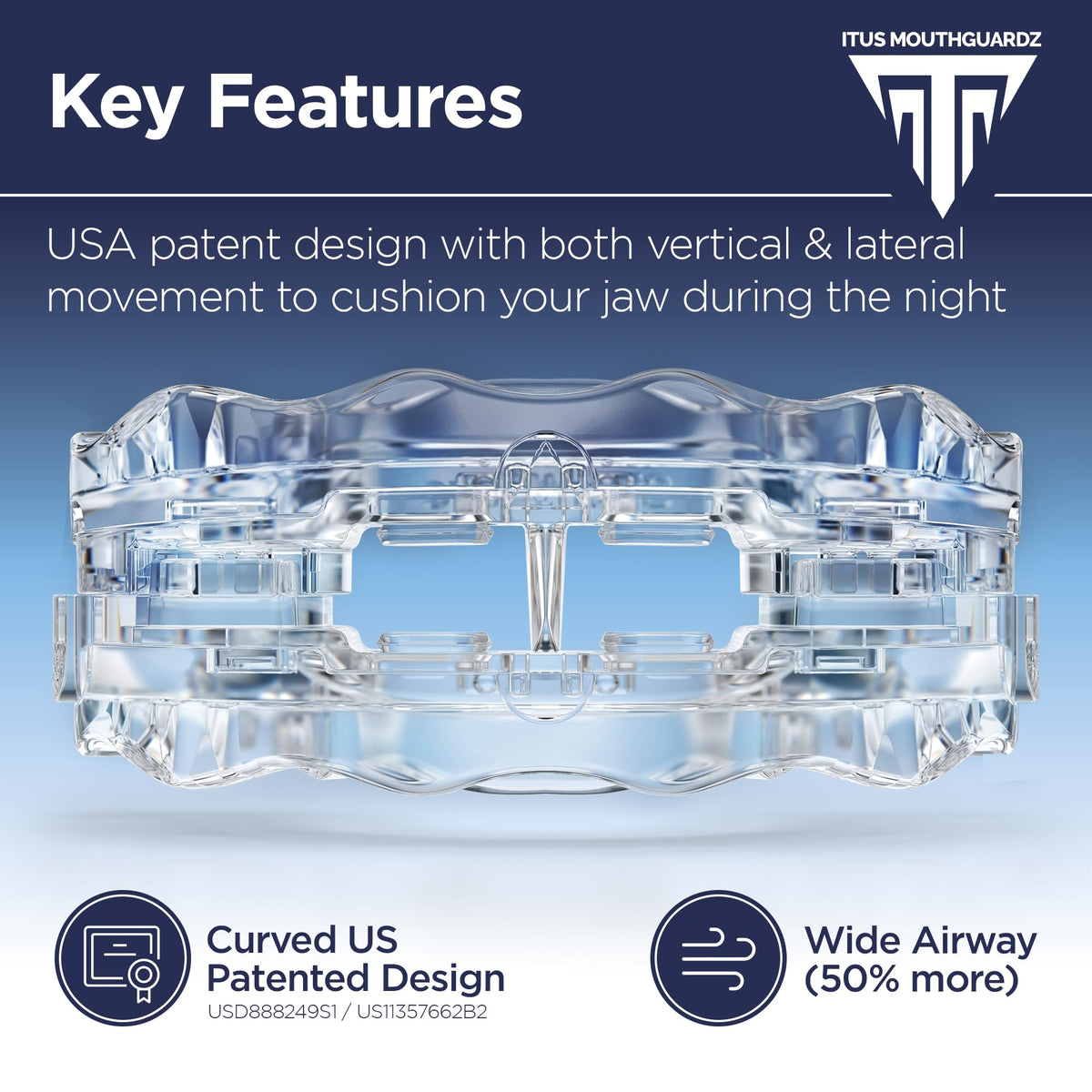 SilentZPro 2.0 - USA Designed Anti Snore Mouthpiece (Size: Medium) - Fully Adjustable Anti Snore Mouth Guard - Professional Patented Anti Snore Devices - Brand: Itus Mouthguardz