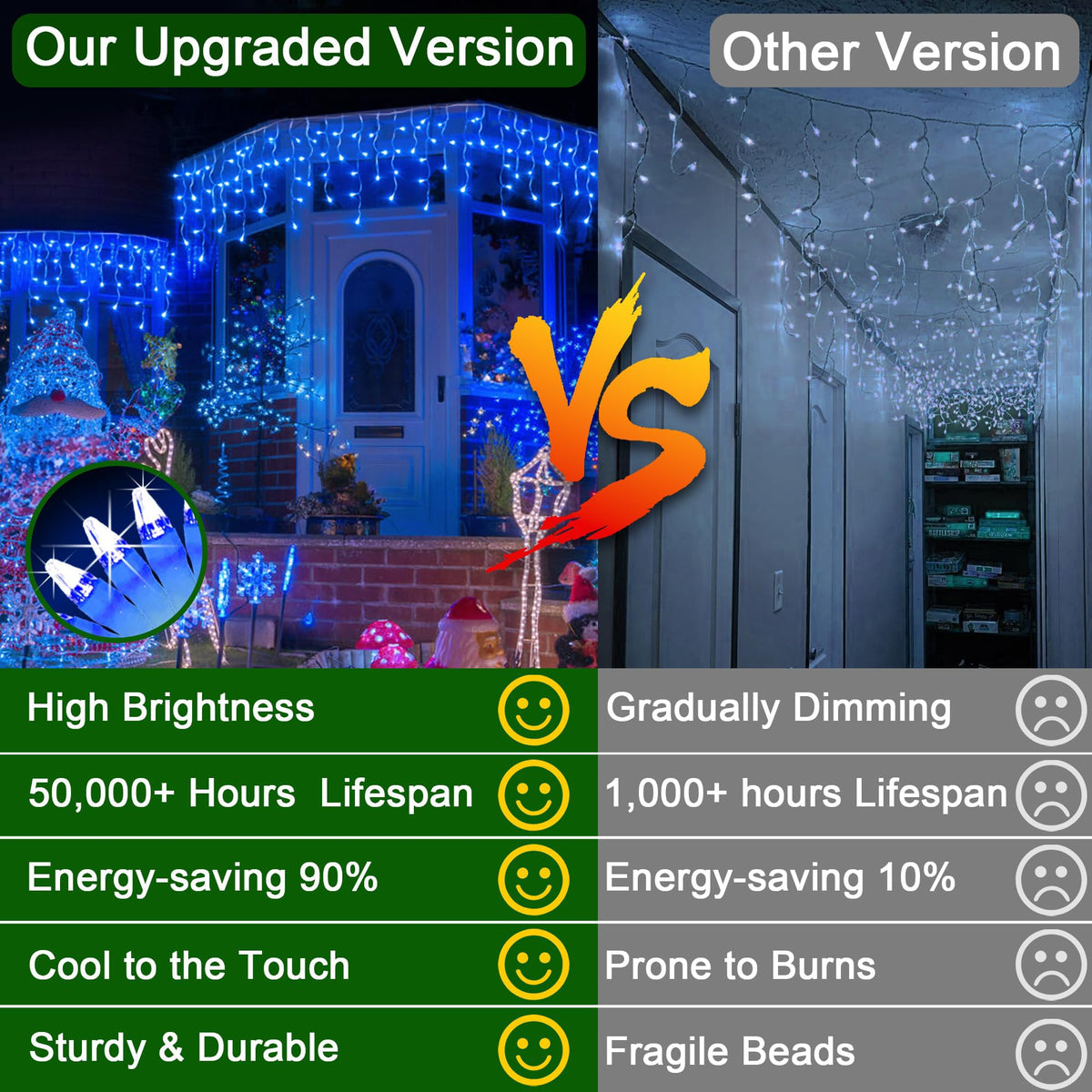 WUXYIYANG 50FT 504 LED Outdoor Christmas Lights - 112 Ice Drops, 12 Pro Modes with Timer Memory & Brightness, Waterproof Hanging Ice String Light for Holiday Wedding Garden Fence House Decor (Blue)