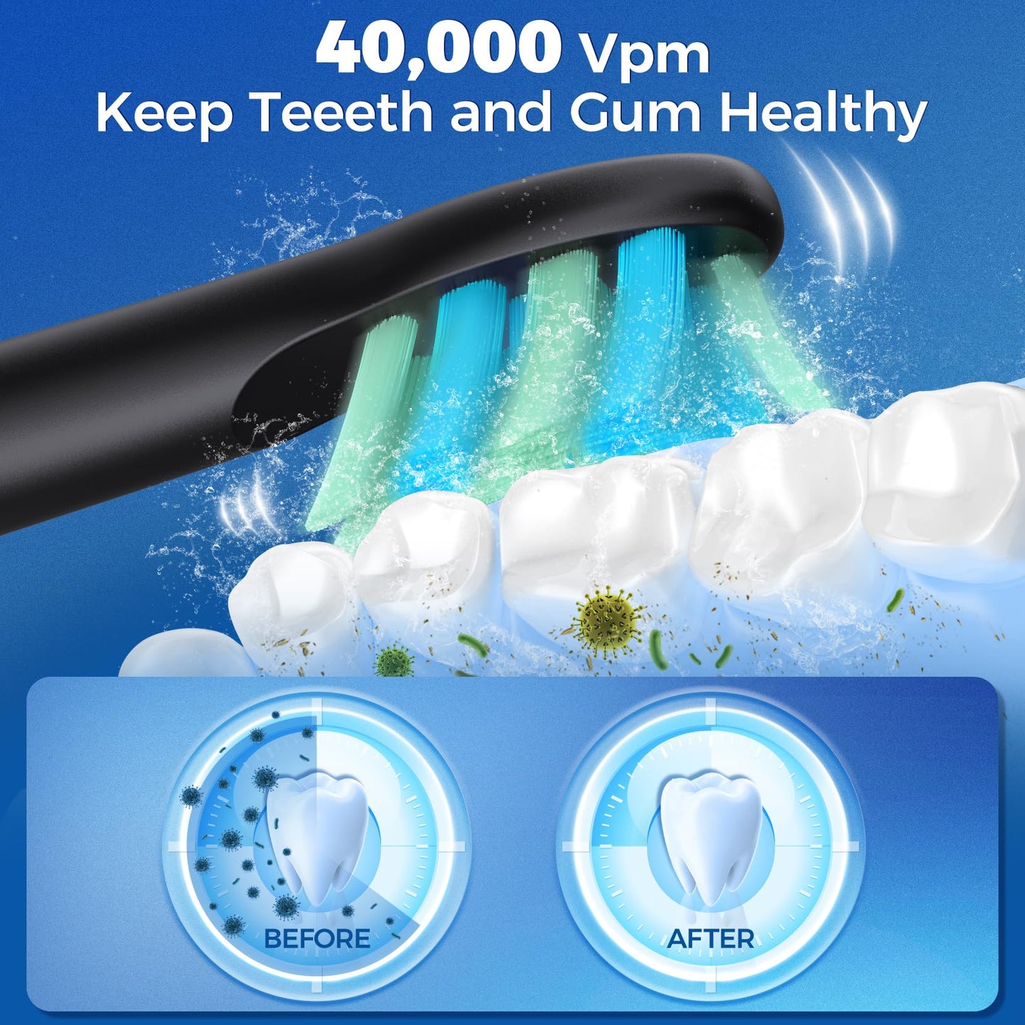 Electric Toothbrushes with 8 Replacement Brush Heads and 5 Brushing Modes,40,000vpm,Electric Toothbrush for Adults and Kids with 60 Days Battery Life,2 Minute Smart Time(Black)