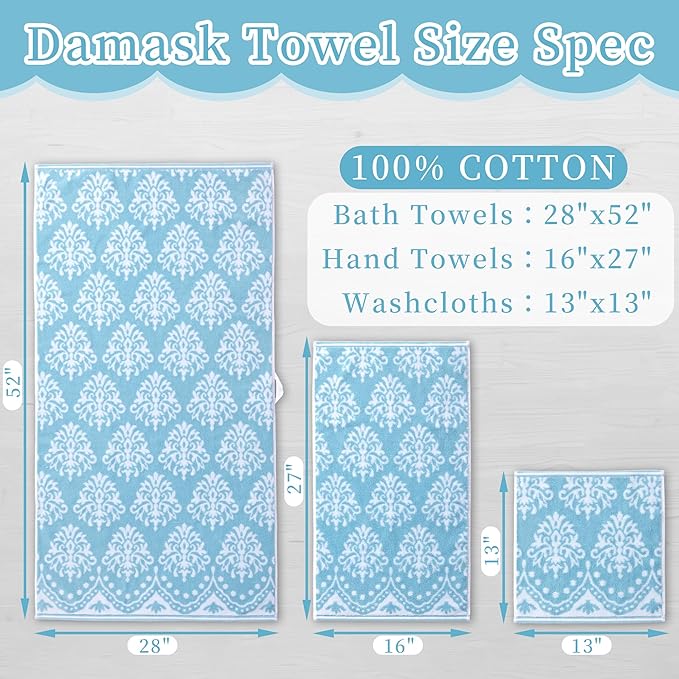 Cotton Wash Cloths for Showering
