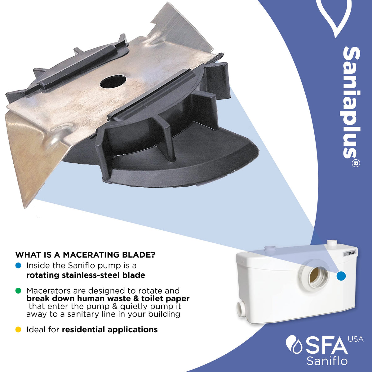 SFA SANIFLO - Saniplus - Macerating Pump - Full-Bathroom Applications - Dual Purpose - Hardened Stainless Steel - 4 Years Warranty - Certified CSA (IPC, NSPC), IAPMO (UPC) - Made In France