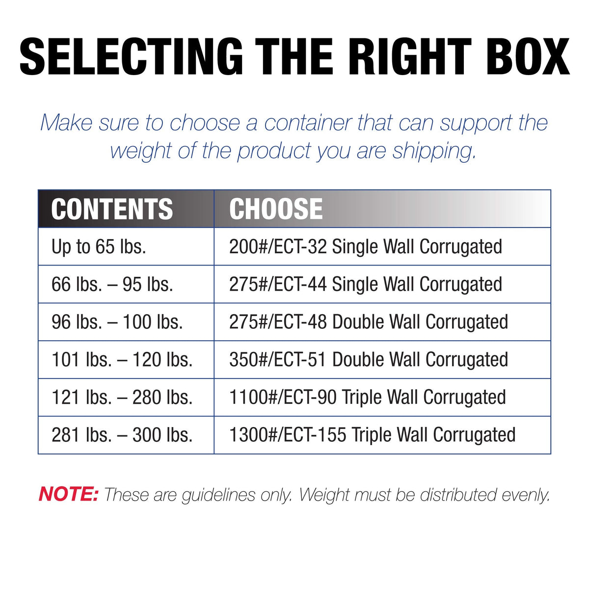 Box USA White Shipping Boxes 17 1/4"L x 11 1/4"W x 8"H (25 Pack) Medium Mailing Box for Small Business Packaging, Mailers, Gifts & Storage